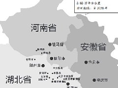 如何進行區域產業規劃