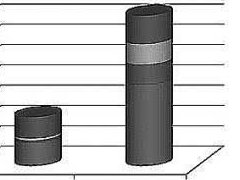 安徽江南產業集中區調整產業規劃，解決第三產業發展滯后