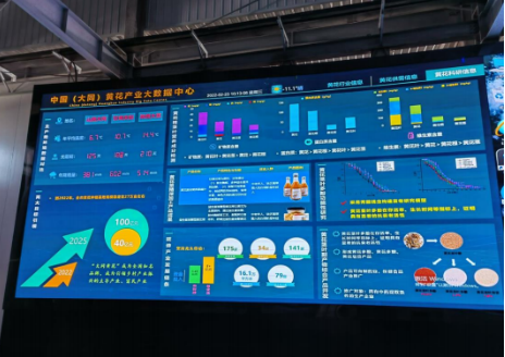 大同黃花，忘憂云州——云州區積極申創國家農業現代化示范區